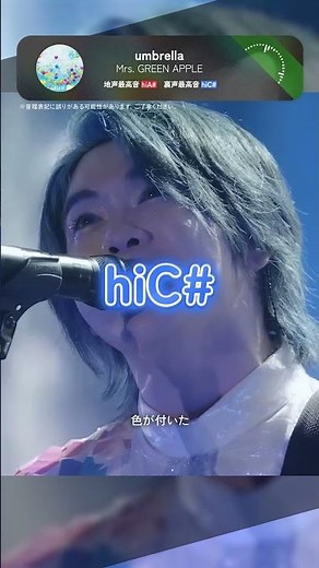 【音程】umbrella / Mrs. GREEN APPLE《Atlantis》｜#大森元貴 #umbrella #音程