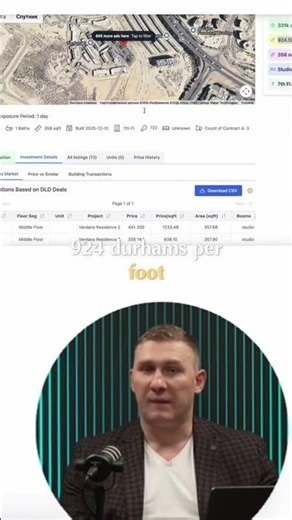 Real Estate Math: Decode Price Per Square Foot FAST! #shorts