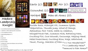 4. Synergy Build: Leadership Knight