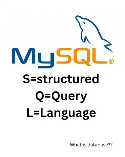 Learn SQL from Scratch | Introduction to SQL | Part 1