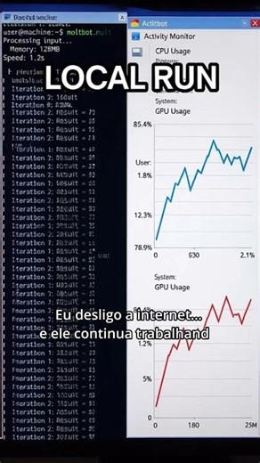 Pare de dar seus dados pro ChatGPT 🛑