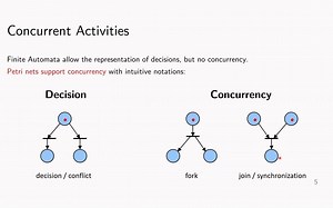 Chapter 7 Petri Nets 2