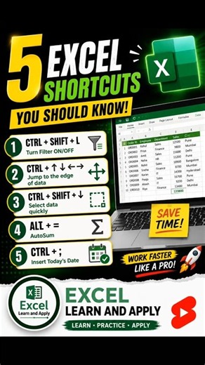 5 Excel Shortcuts You Should Know! ⚡ | Excel Tips #shorts