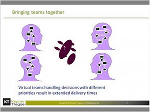 Kepner-Tregoe in Creative Decision Making