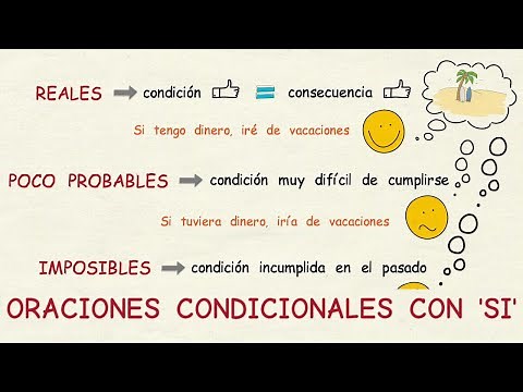 Learning Spanish: Conditional sentences with 'si' (Advanced level)