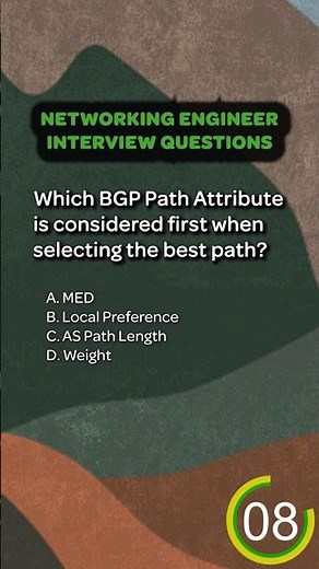 BGP Question | BGP Weight Path Attribute #cisco #ccna #interviewquestions