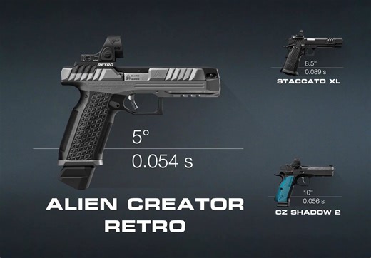 低枪管轴线设计的手枪 LAUGO ARMS ALIEN