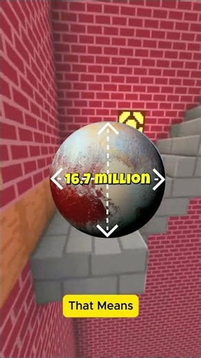 Russia vs Pluto: Who would win? #russia #pluto #facts