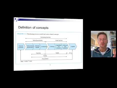 The role of Purchasing in the Value Chain