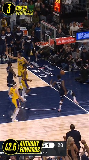 These players reached INSANE heights with epic dunks over the last year! ✈️ 10. Shaedon Sharpe 9. Anthony Edwards 8. Gary Payton II 7. Anthony Edwards 6. Shaedon Sharpe 5. Ja Morant 4. Derrick Jones Jr. 3. Anthony Edwards 2. Ja Morant 1. Shaedon Sharpe | NBA