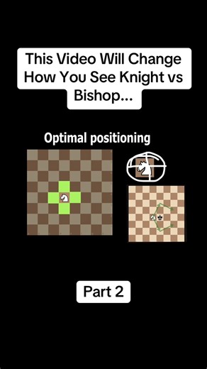 Understanding Knight vs Bishop in Chess Strategy