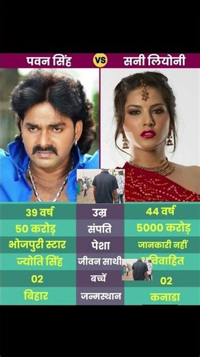 #sad #bhojpuri #youtubeshorts