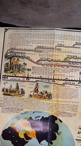 your wrong. also Seeds of Cain was survived in Noah's Flood. Naamah is Sister of Tubal-Cain the wife Of Noah, Mother Of Caanan. many years Later name Midrod also Descendant of Cain. they Built tower of Babylon to reach the Heaven. Rebellious Against God Upon the Death of their Ancestor. Did you know that. and you can't search the truth in the Bible because its Corrupted also Descendants of Cain was did that. | Yakov Luca