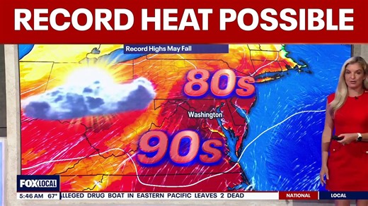 DC weather: Record high temperatures possible Wednesday