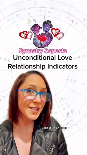 Understanding Synastry Aspects in Astrology: Relationship Indicators