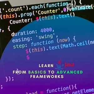 Instant ₹8,999/- Discount On Java Full Stack Course 💻 by Srinivas Dande. ✅ Best in Industry Training ✅ 18 Years Experienced Trainer ✅ 500 Hours Training Content ✅ 25000 Students Trained & Placed Join the best Java Full Stack Training Course: https://bit.ly/Learn-Java-Full-Stack The course covers: ✅ Database Coverage: SQL and PL/SQL with MySQL ✅ Backend: Core Java, JDBC, Servlets, JSP | Hibernate, Spring, RESTful Web Services ✅ Frontend: HTML, CSS, JS, AJAX, JSON, Bootstrap | MEAN - MongoDB, Exp