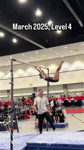 Level 2 to Level 8 - How it started…how it’s going 👀
