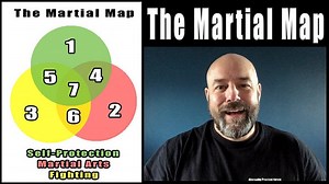 Navigating the Martial Map