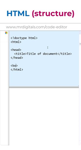 HTML structure #htmltutorial #programming #coding
