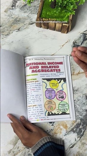 Class 12 Economics short Notes