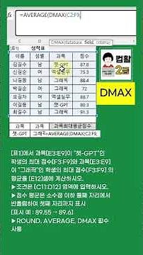 컴활2급실기 DMAX ROUND 함수 사용#컴활2급실기 #DMAX#ROUND