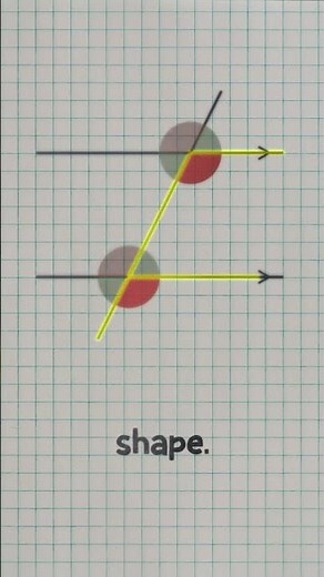 [METHOD - GCSE/A-Levels] - Simple way to remember angle relationships in parallel lines