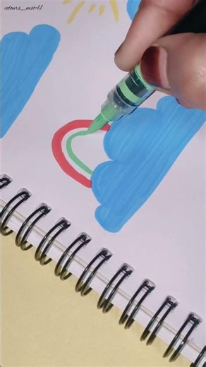 5 Daily Prayers in Islam | Importance of Salah | Namaz Guide #5DailyPrayers #Salah #Namaz #shorts