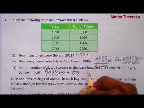 6th maths term 1 Exercise 1.6
