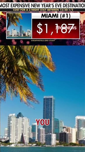 Miami tops the list as the MOST EXPENSIVE city for NYE hotels #Shorts #miami #NYE #NYC #world #us