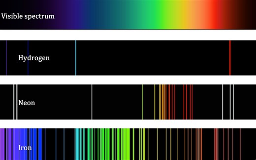 A level Physics-Quantum physics