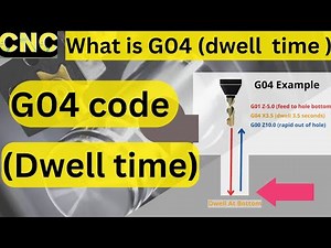 #G04- Dwell time example in cnc program..how to use G04 in cnc program... .