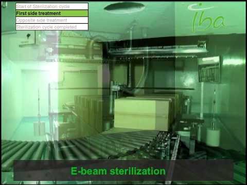 Electron Beam Sterilization for Medical Devices with IBA Rhodotron