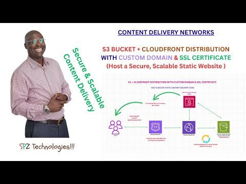 Hosting a Secure, Scalable, Static Website with Amazon S3, CloudFront, Route 53 & SSL Certificate.