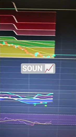 SOUN Breaking Silence? Weekly Bullish Signals Just Lit Up 🚨