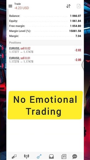 No Trading Experience Needed! The Simplest Forex Robot Setup.#botrading #forextrading