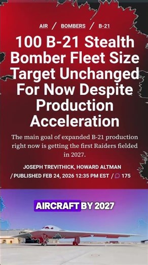 B-21 Raider: America’s Next Stealth Bomber ✈️