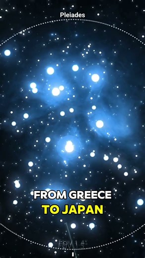 The Seven Sisters: A Cosmic Story Written in the Stars #Existary #Pleiades #Space