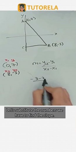 Calculate Slope Between Points A(0,7) & B(8,-3) #Math #LinearFunctions #LinearFunctionY=mx+b #Slope