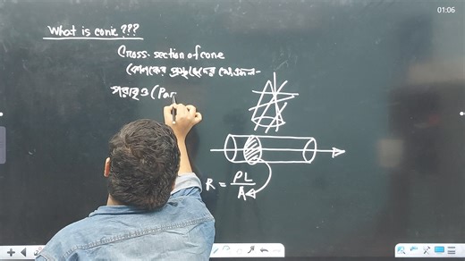 HSC 2025 and 2026| Class 1| Higher Math 2nd Paper | Chapter 6| কনিক এর পরিচিতি ও সনাক্তকরণ | আফ্রী স্যার(BUET)| Class lecture pdf: https://drive.google.com/file/d/1ro2jaSpvWzMrZ6qKPBsNj9ap-rxYS1N6/view?usp=sharing | Fahad's Tutorial