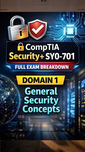🔐 CompTIA Security+ SY0-701 Full Exam Breakdown | Domain 1 – General Security Concepts