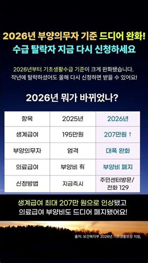 2026년 부양의무자 기준 드디어 완화! 수급 탈락자 지금 다시 신청하세요 #shorts #시니어정보