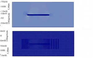 ccx-of-precice-single_overset-move-flap（sin-fun）