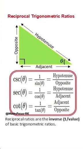 Reciprocal Trignometric Ratios#trigonometry#trignometricratios#maths#easymaths#mathstricks #students