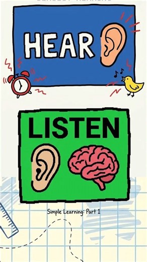 Hear vs Listen — According to Information Theory
