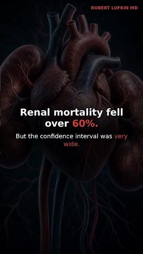 SGLT2 Inhibitors Cut Cardiovascular Death by 14%