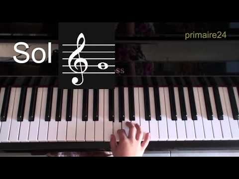 Solfège: apprendre les notes au piano, clé de sol