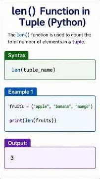 len() Function in Tuple (Python)