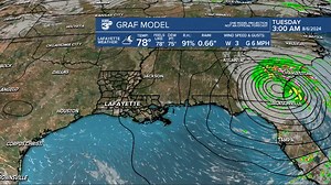 3.5K views · 37 reactions | While Tropical Storm #Debby slowly meanders from FL into GA & SC over the next 3 days producing significant to "catastrophic" rainfall of 10-20"+, and up to 30" in some locations, Acadiana will get to "enjoy" mostly sunny and hot conditions into the weekend! Highs between 99-101° likely, and the heat wave may last through early next week! #LaWX | Rob Perillo Chief Meteorologist KATC | Facebook