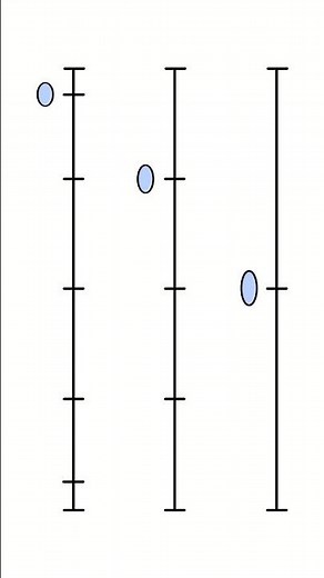 Animation exercises #2danimation #animation