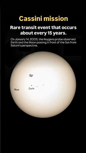 Earth passing in front of sun #solarsystem #earth #suneffect